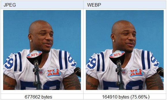 Webp vs JPEG
