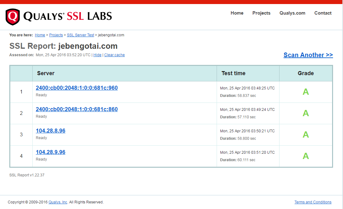 SSL-Server-Test-jebengotai.com-Powered-by-Qualys-SSL-Labs- | Jebengotai.com