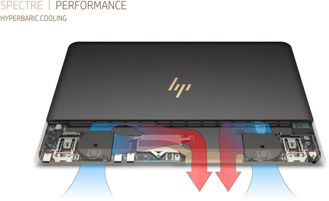 hp spectre